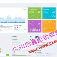 江蘇揚州資產(chǎn)公司